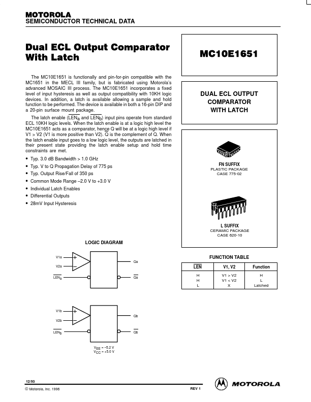 MC10E1651