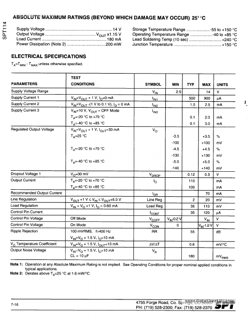 SPT11460