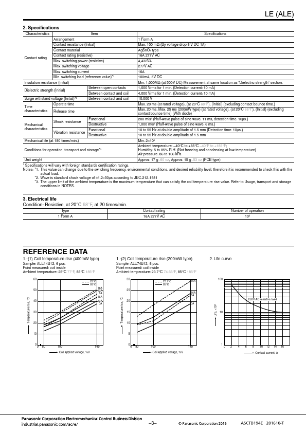 ALE72F09