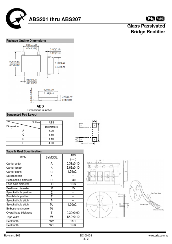 ABS207