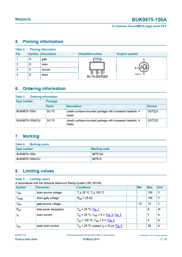 BUK9875-100A