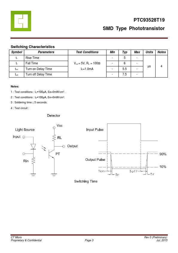 PTC93528T19