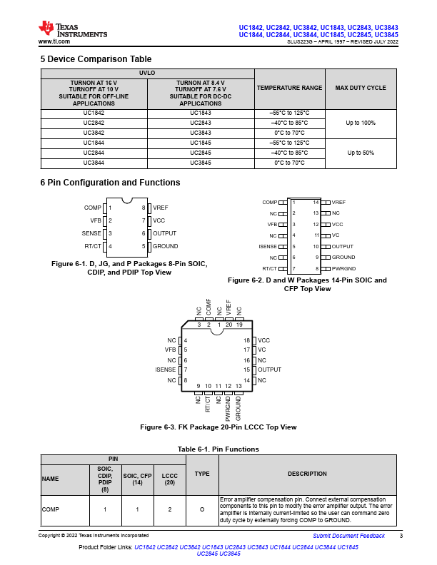 UC1842L