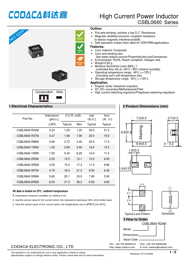 CSBL0640-R47M