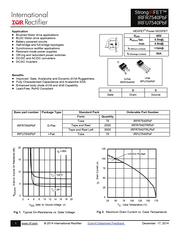 IRFR7540 Datasheet Preview