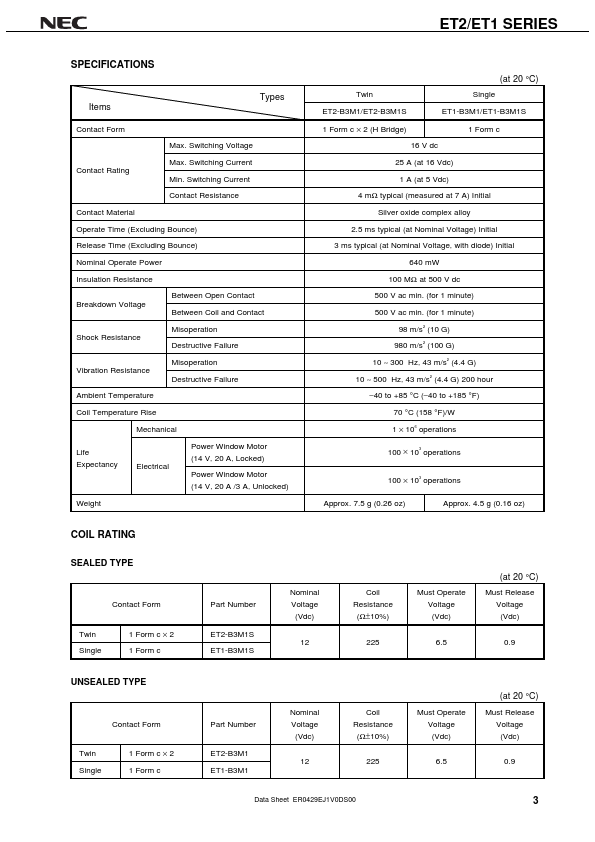 ET1-B3M1