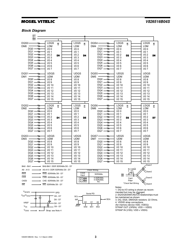 V826516B04S