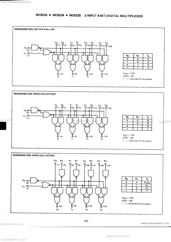 MC8291