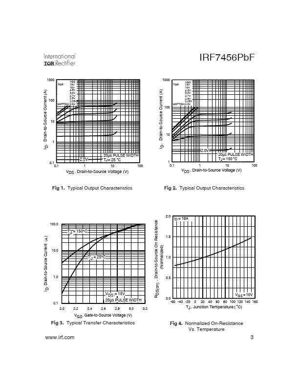 IRF7456PBF