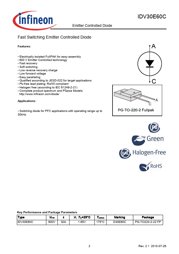 IDV30E60C