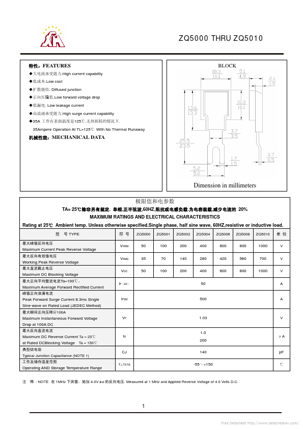 ZQ5001