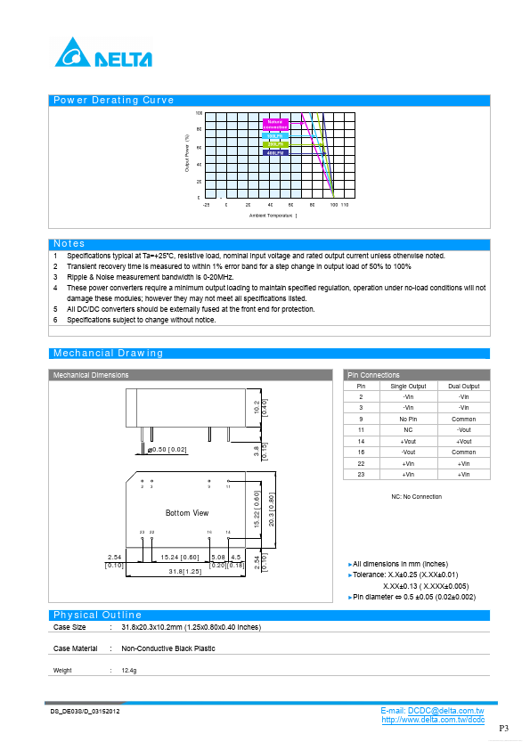 DE03S1215A