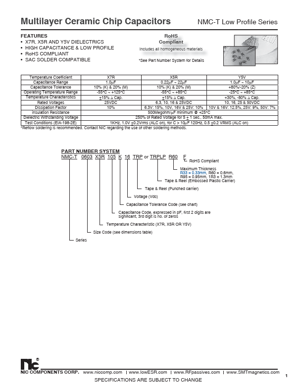 NMC-T1206X7R105_25TRPR95F