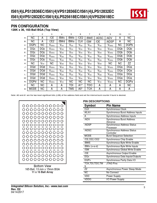 IS61VPS12832EC