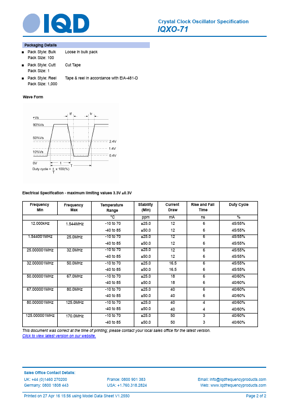 IQXO-71