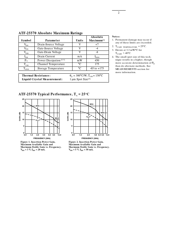 ATF-25570