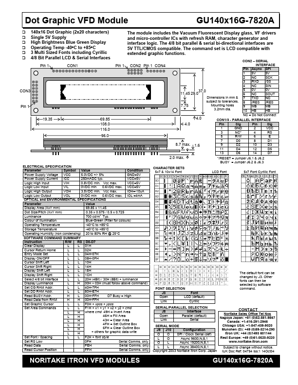 GU140x16G-7820A