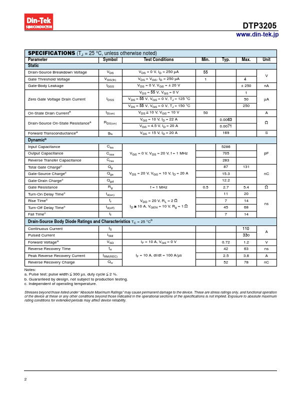 DTP3205