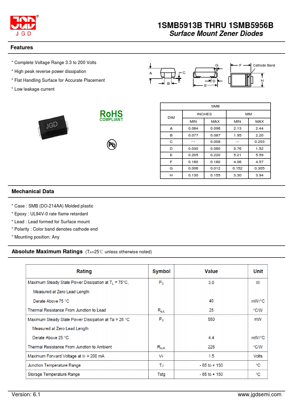 1SMB5915B