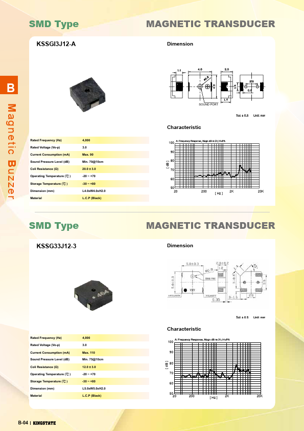 KSSG33J12-3