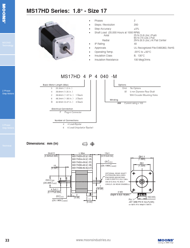 MS17HD6P4050