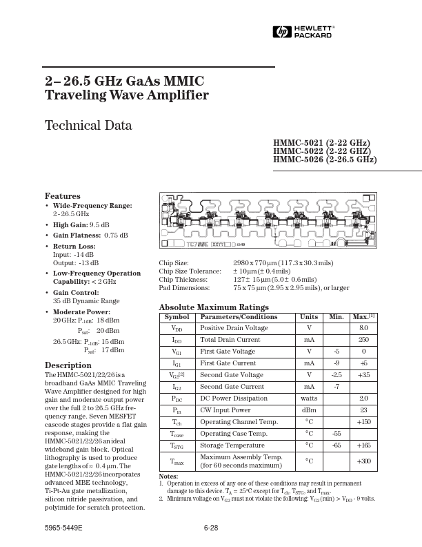 HMMC-5021