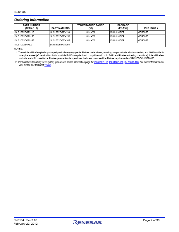 ISL51002