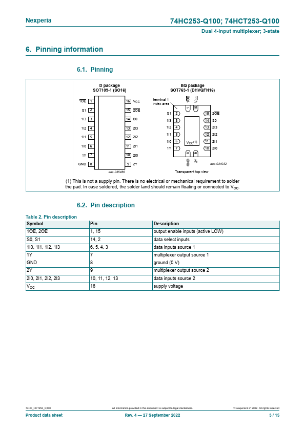 74HCT253-Q100