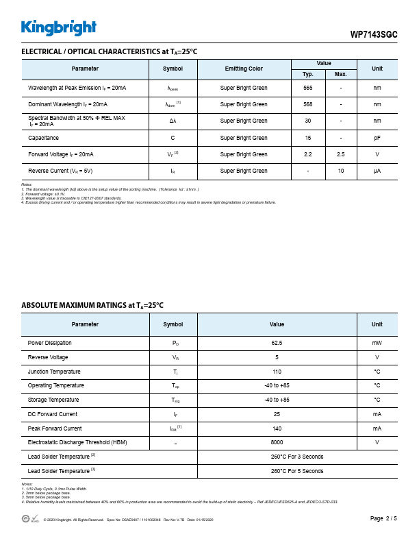 WP7143SGC