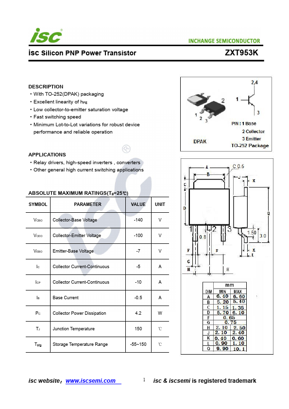 ZXT953K