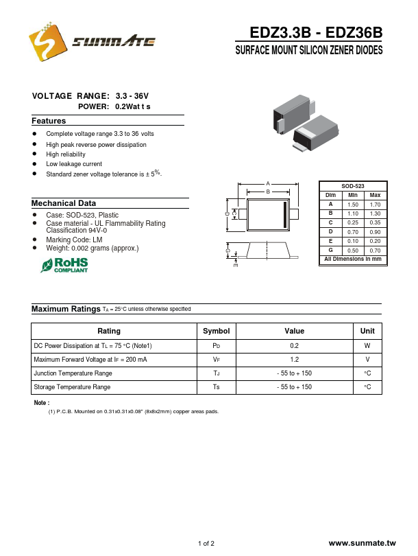 EDZ5.6B