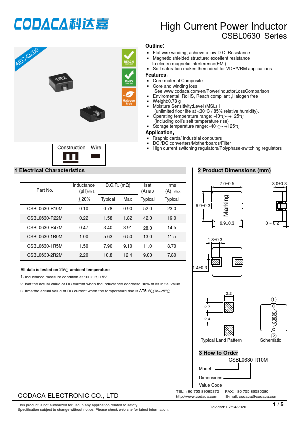 CSBL0630-2R2M