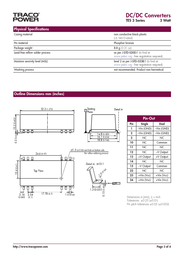 TES3-4823