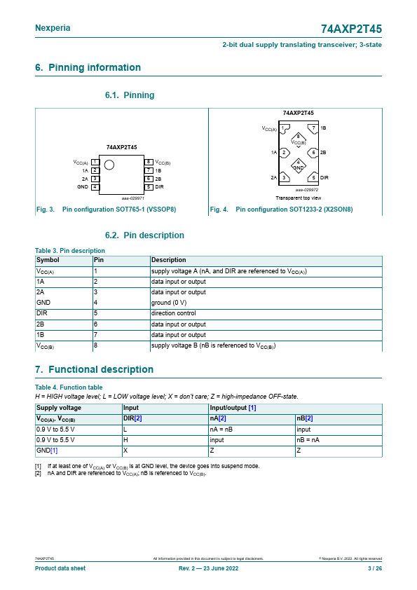 74AXP2T45