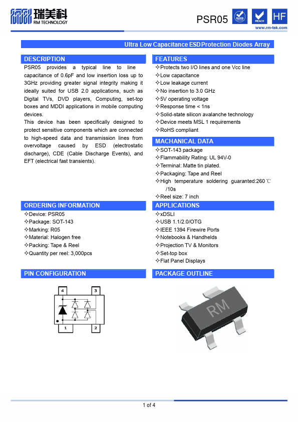 PSR05 Ultra Low Capacitance ESD Protection Diodes Array by RM TECHNOLOGY - Datasheet Preview