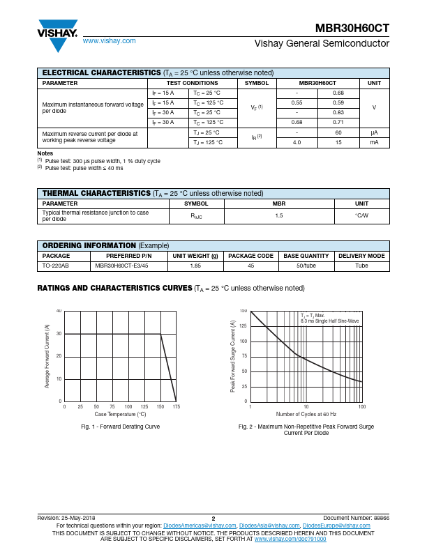 MBR30H60CT