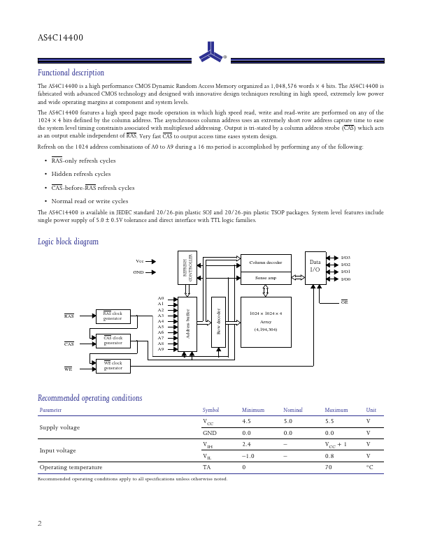 AS4C14400