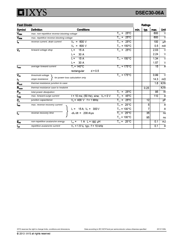 DSEC30-06A