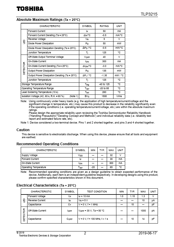 TLP3215