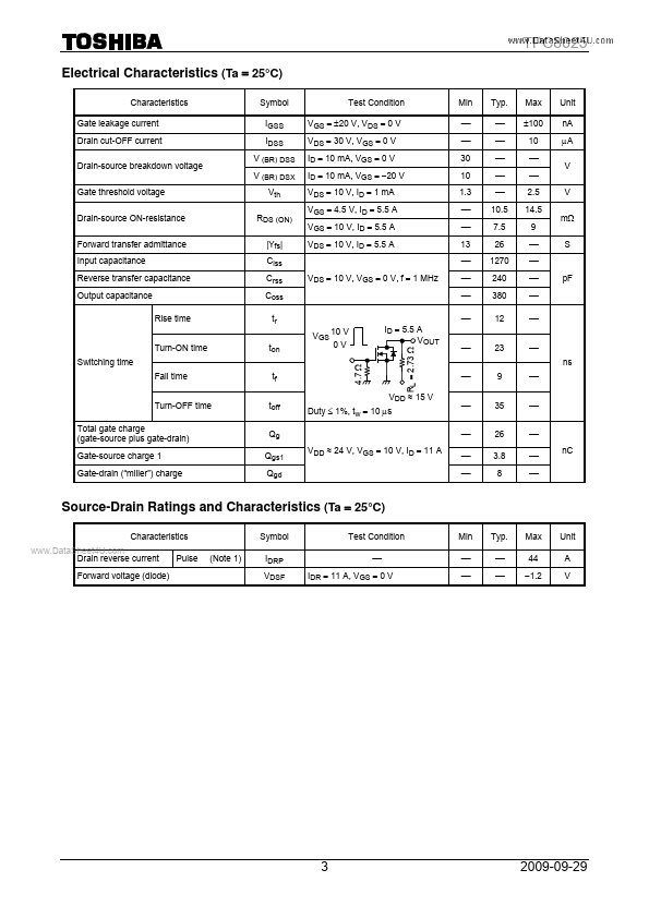 TPC8025