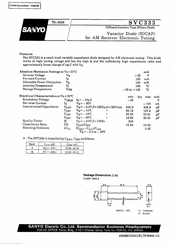 SVC333