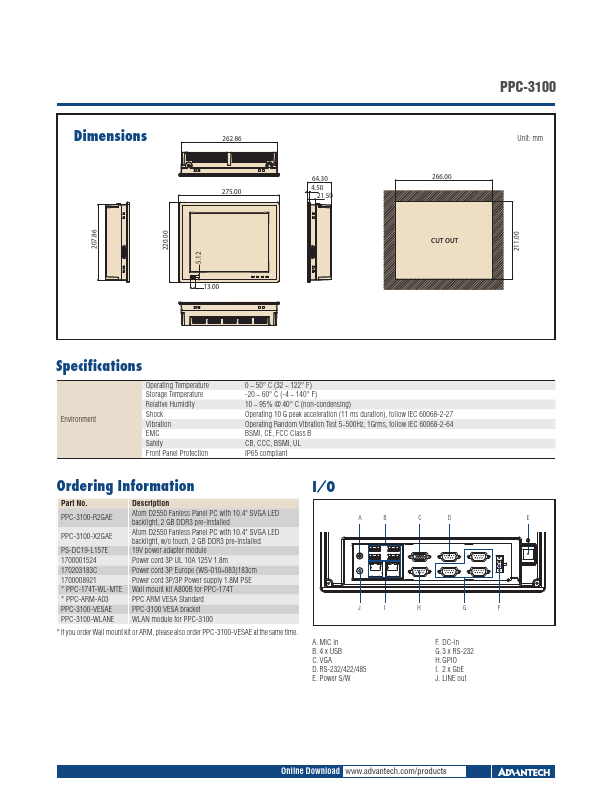 PPC-3100