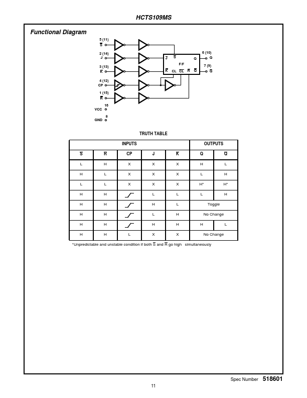 HCTS109MS