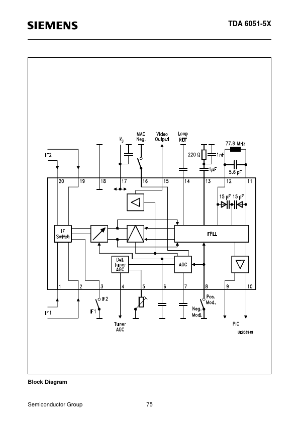 TDA6051-5X