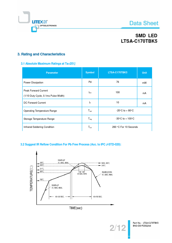 LTSA-C170TBK5