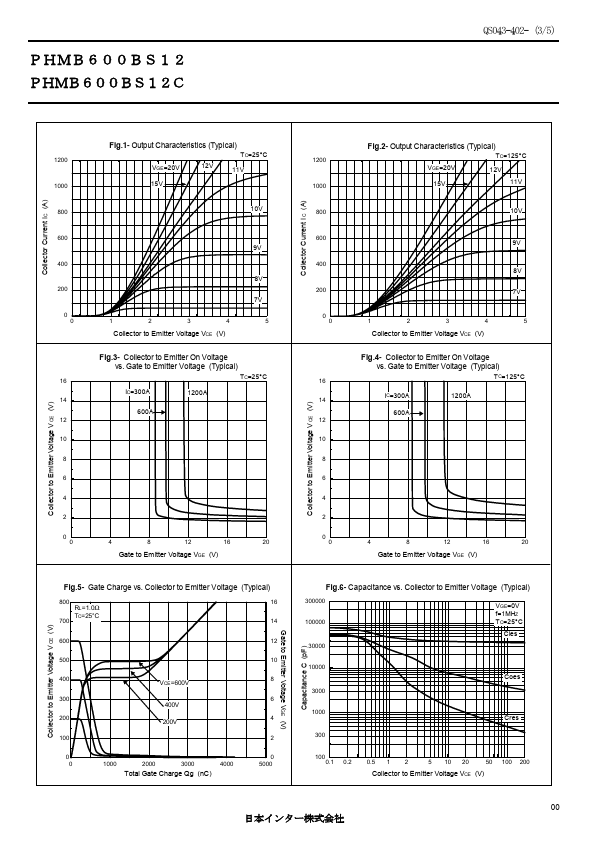 phmb600bs12c