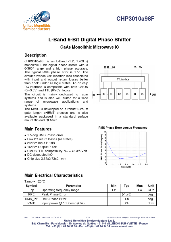 CHP3010A98F Datasheet Preview