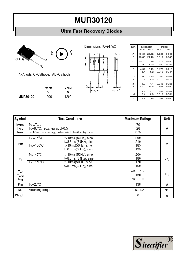 MUR30120