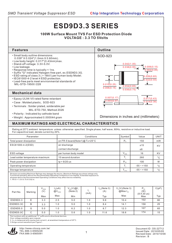 ESD9D5.0