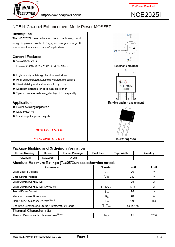 NCE2025I